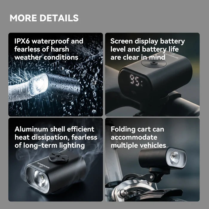 1000 Lumen Bike Front Light M5