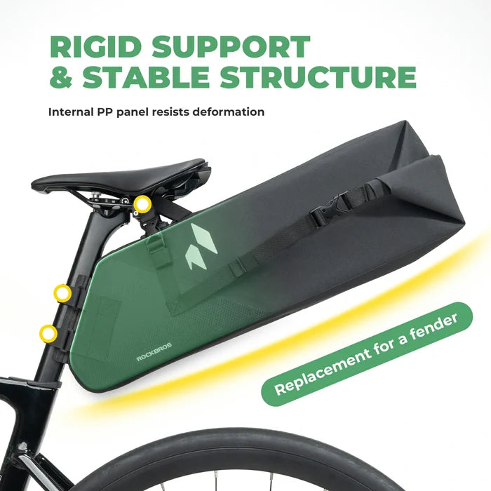 RideMate 100% 13L Waterproof Bike Saddle Bag