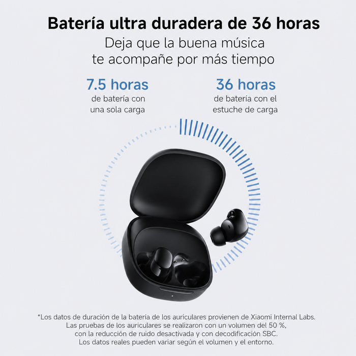 Audífonos Inalámbricos Xiaomi Redmi Buds 6 Play – Compactos Con Sonido Potente
