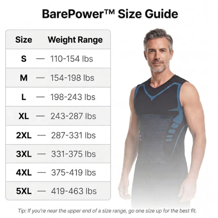 BarePower | Feel The Power of Confidence, Shape & Control
