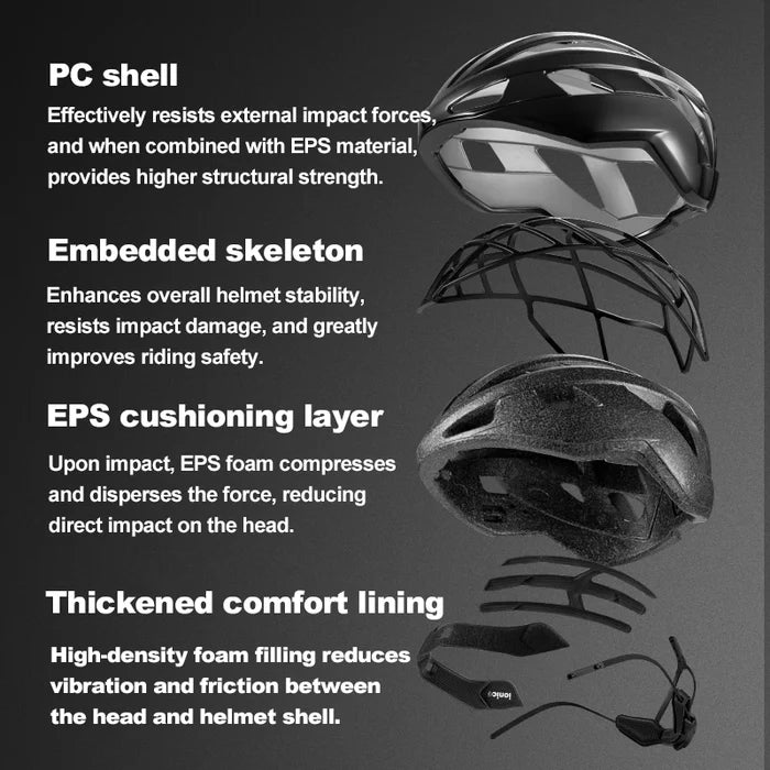ROCKBROS bicycle helmet integrated cycling helmet for men and women
