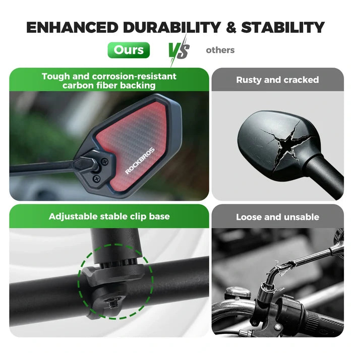 ROCKBROS bike mirror hd 360 rotatable anti-glare rear view left