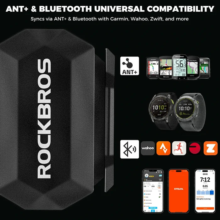 ROCKBROS bike speed cadence sensor bluetooth ant+