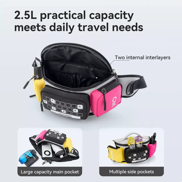 Expandable cycling and motorbike waist bag detail#Color_Black / Neon Yellow