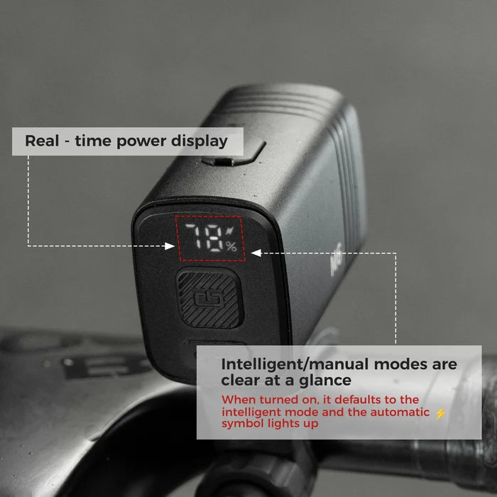 1000LM Smart Control Bike Headlight in White Pink and Black Colors