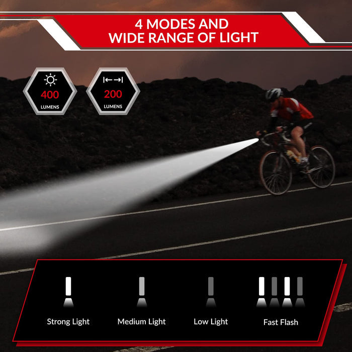 ROCKBROS Bike Light 600 Lumens USB Rechargeable Bike Headlight Super Bright #Type_RHL400