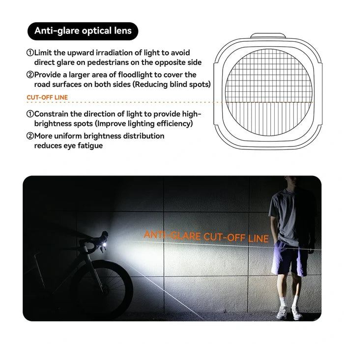 ROAD TO SKY Up to 1500 Lumens Bike Front Light