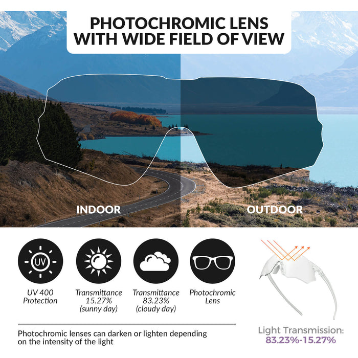 ROCKBROS photochromic or polarised cycling sunglasses SP359, UV400 protection sports eyewear for men and women. #Color_Silver/Photochromic