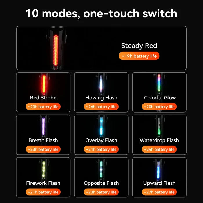 Smart Brake Sensing Bike Rear Light